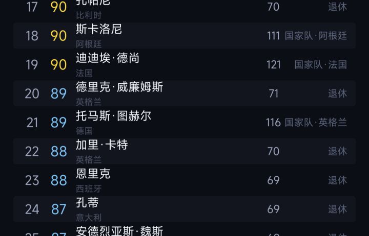 秃鹤这把年纪了还在英格兰摆大巴吗截图