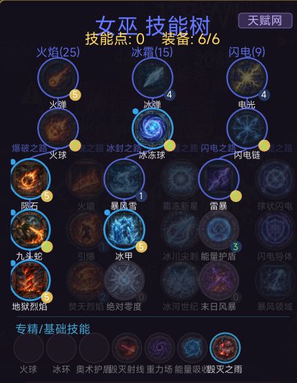 女巫新手攻略（全是血与泪的教训） 2