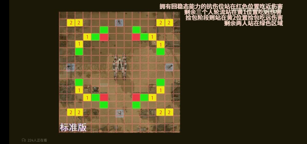 给新人答疑 3