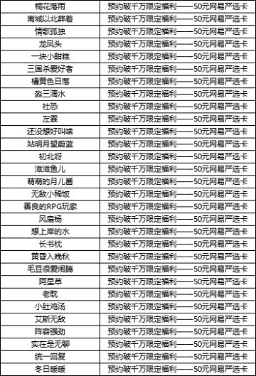 （已开奖）【有奖互动】《萤火突击》全网预约破1000万福利送送送
