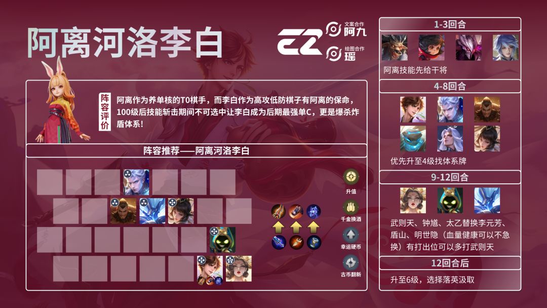 【阿离养李白】一图流攻略 1
