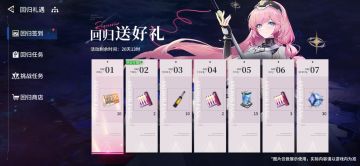 「回归礼遇」常驻回归活动介绍