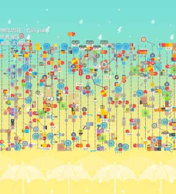 感觉品鉴师会打破精选图的平衡