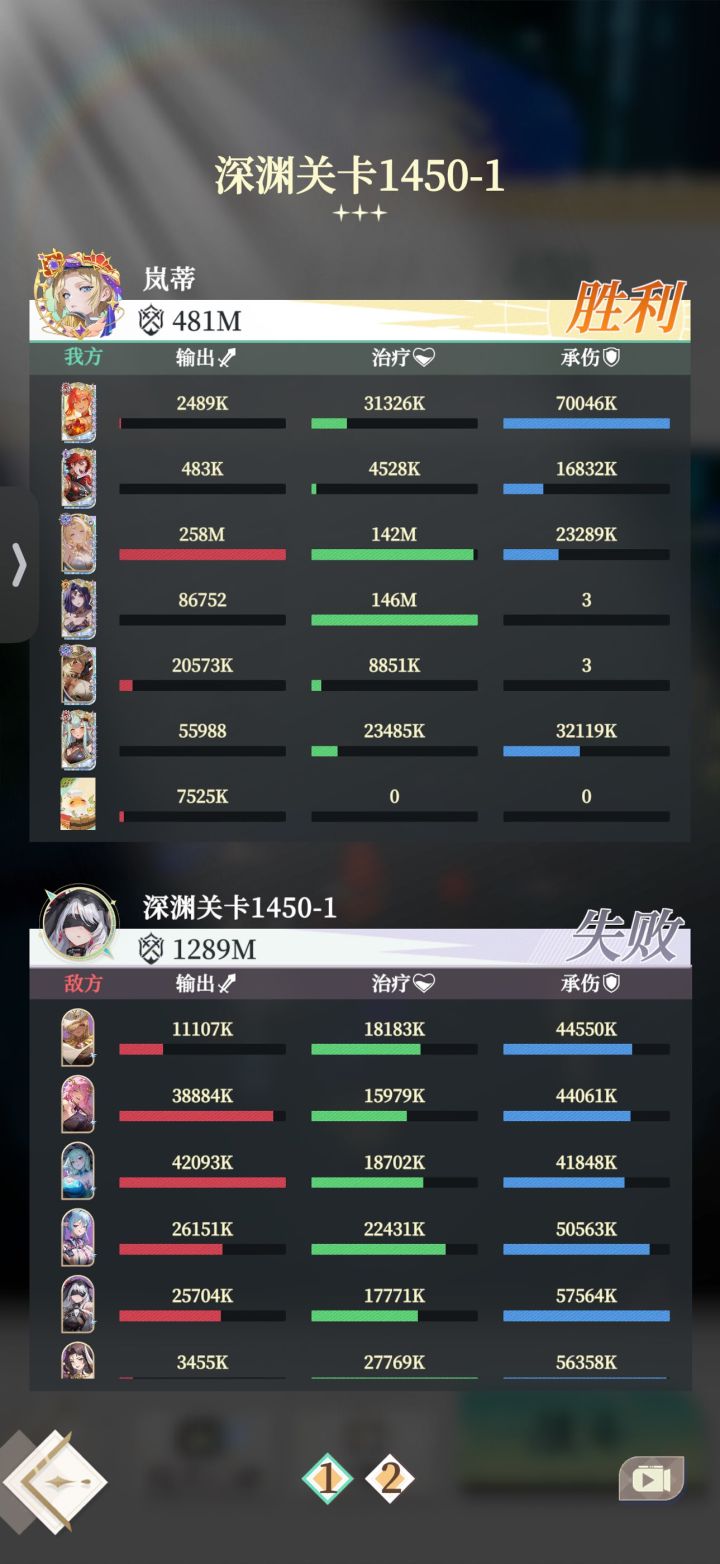 国服+国际服角色T度榜（氪金向）截图