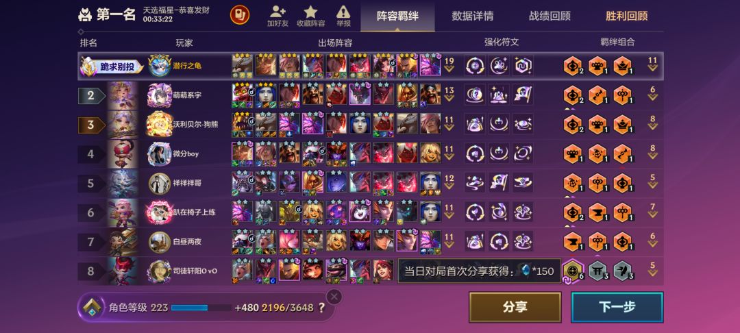 哇,纪念一下第一次十福星 2