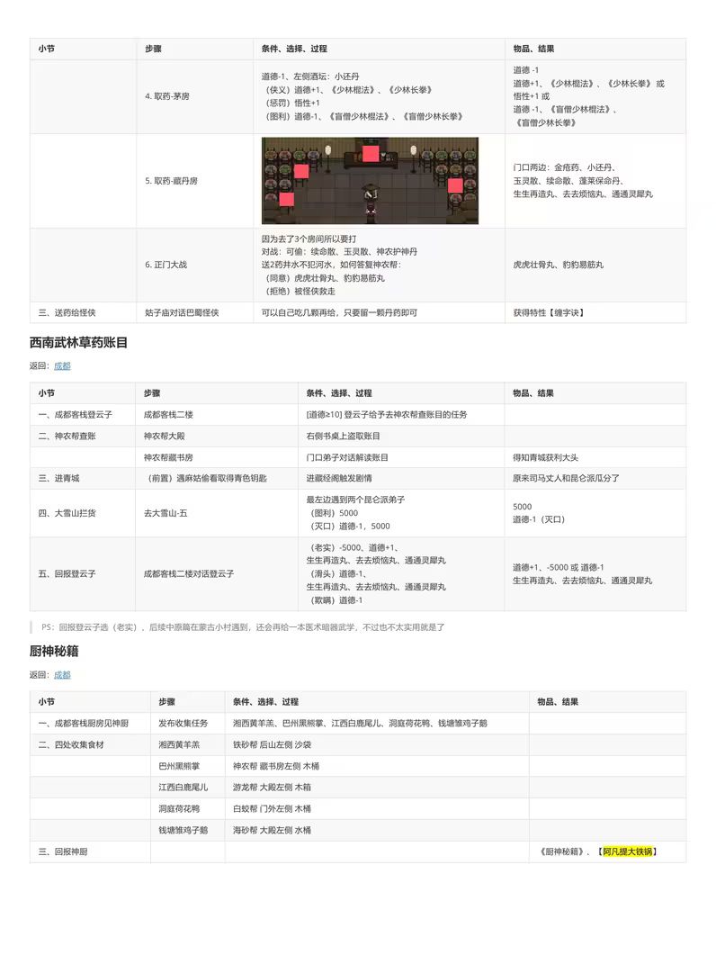 大江湖图文攻略(八) 2
