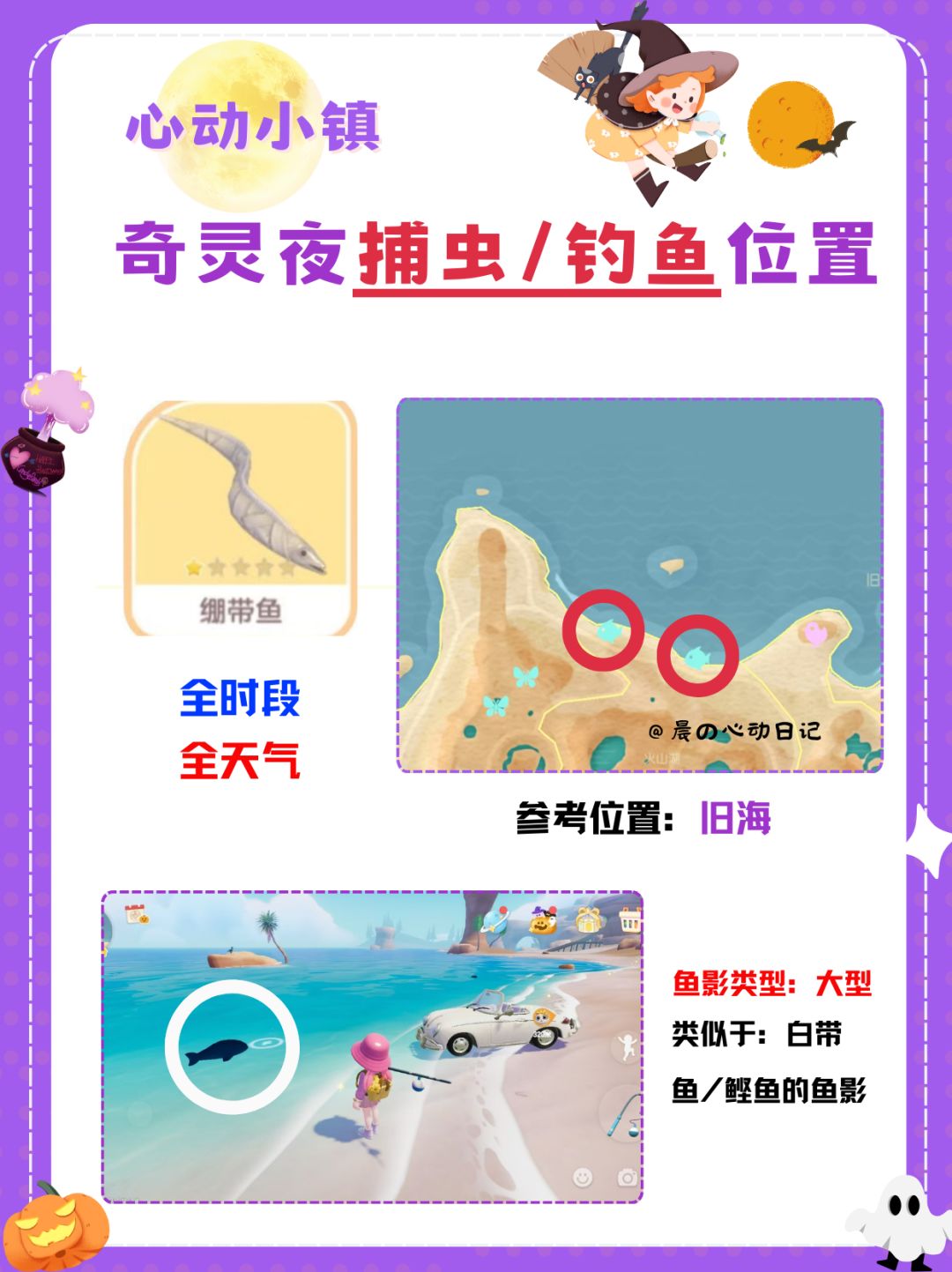 奇灵夜新虫类/鱼类详细位置‼️ 4