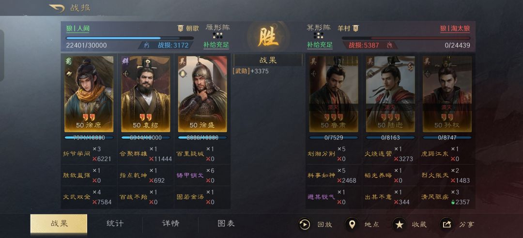s3先遣服自主创新徐庶阵容徐庶起来了 5