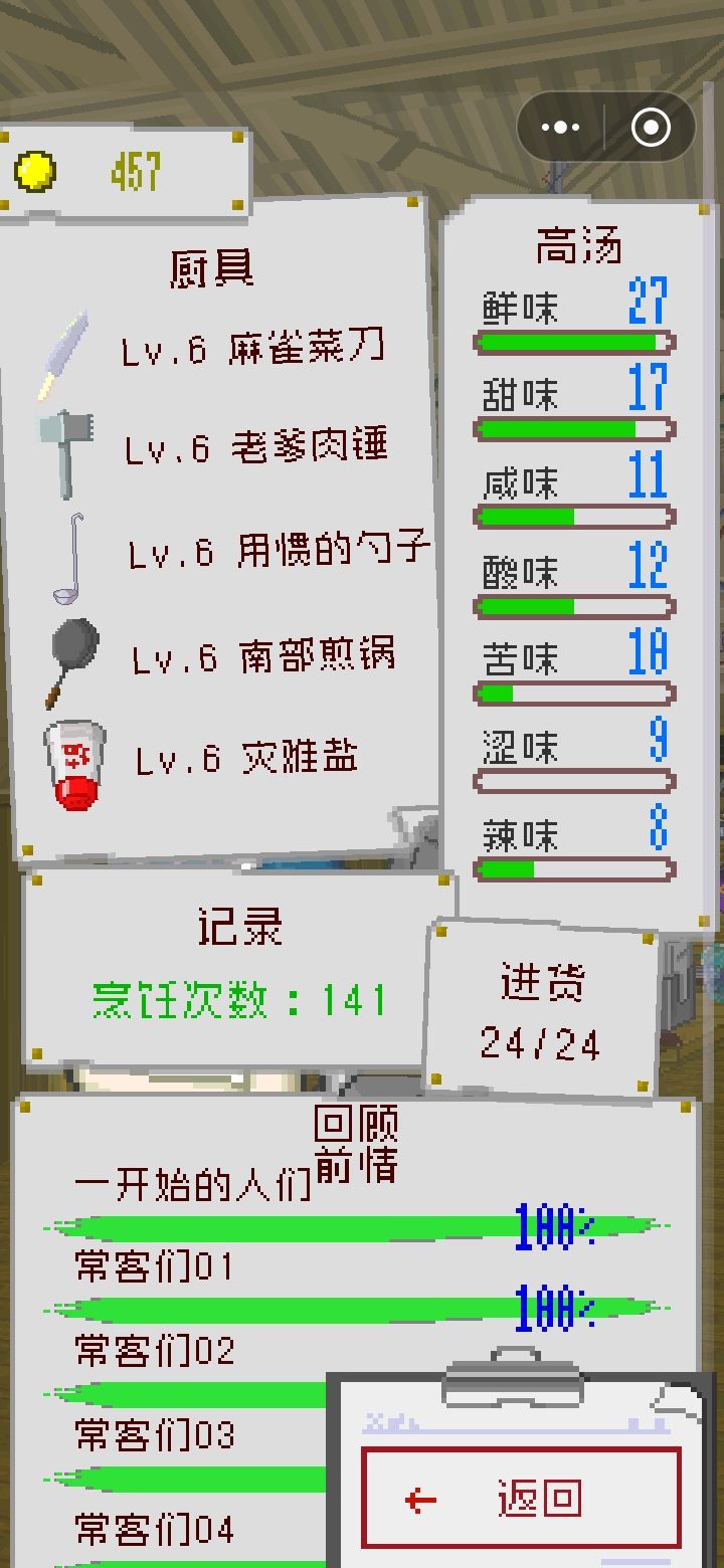 全成就4h速通心得ovo 2