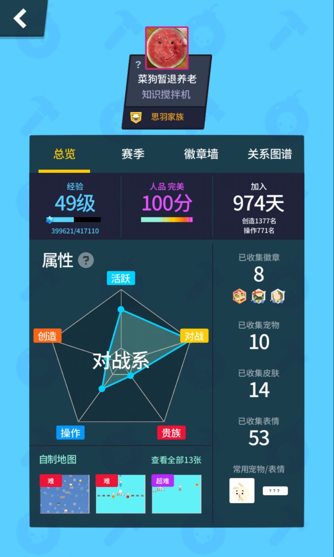 49级面积最大的 1