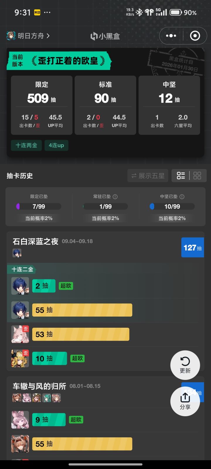 有多少兄弟吃大保底的?截图