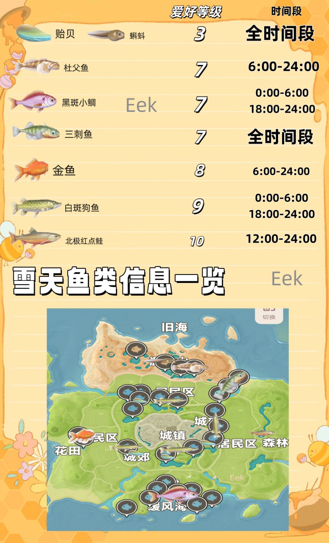 12月31日雪虹天气部分资料整合 3