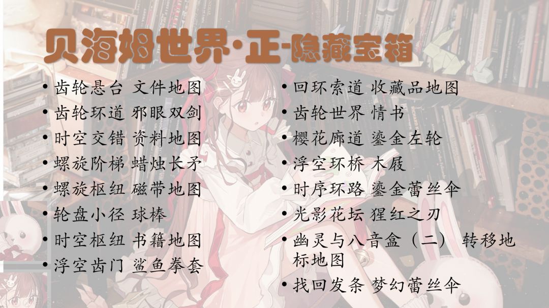 副本隐藏宝箱道具一览 2