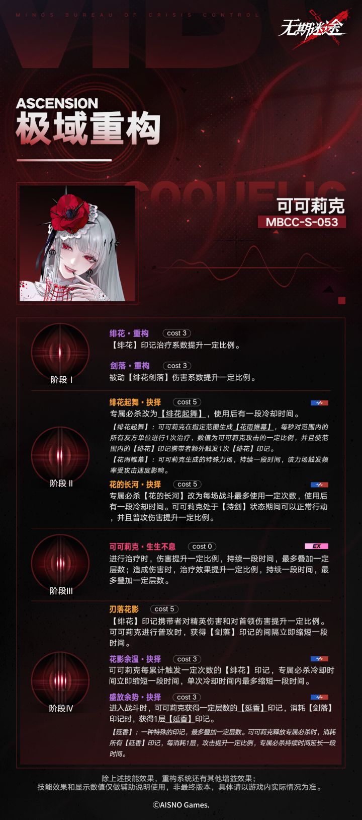 我看到了生生不息的激荡截图