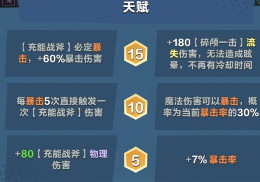 【英雄篇】狂牛狱主 2