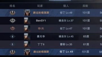 鬼泣手游真·新手攻略