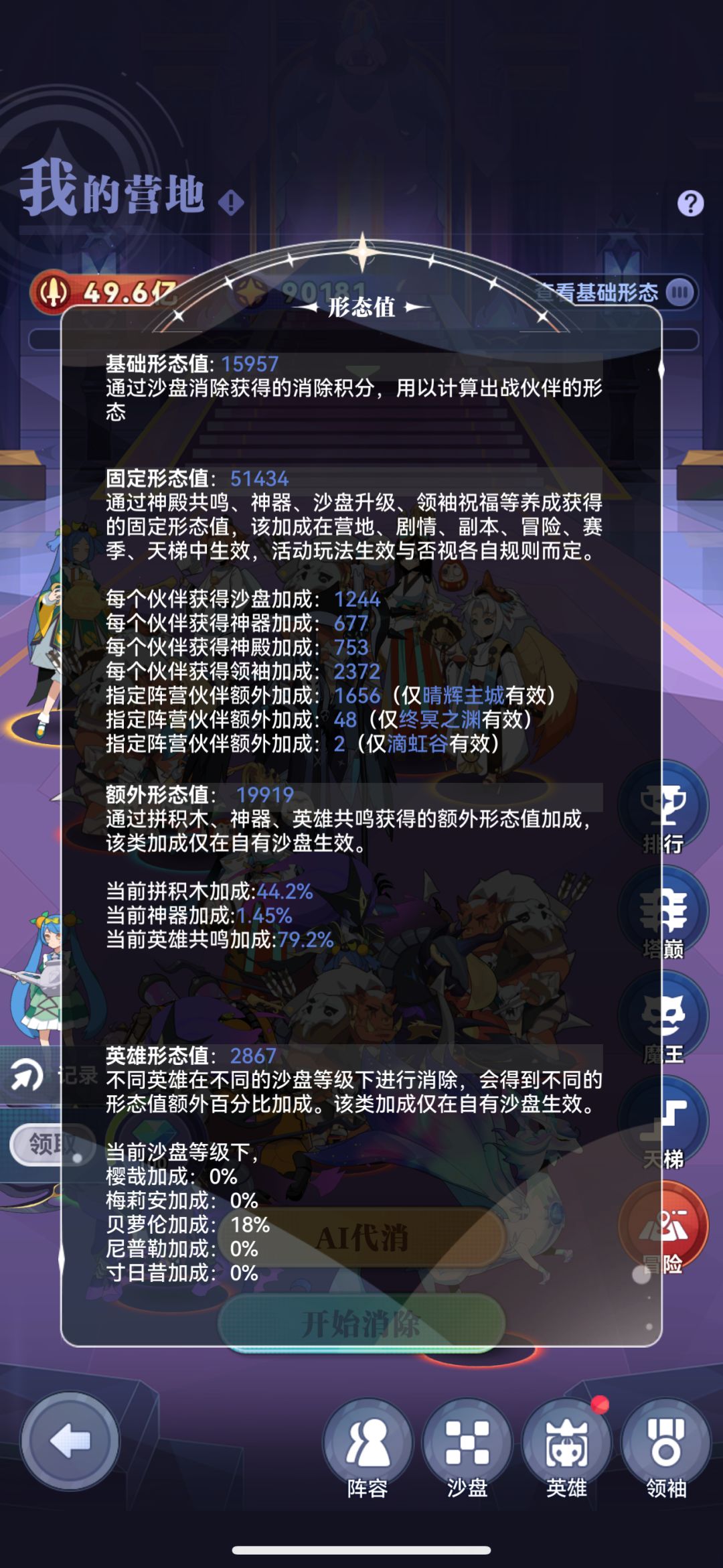 怎么提高形态值啊 1