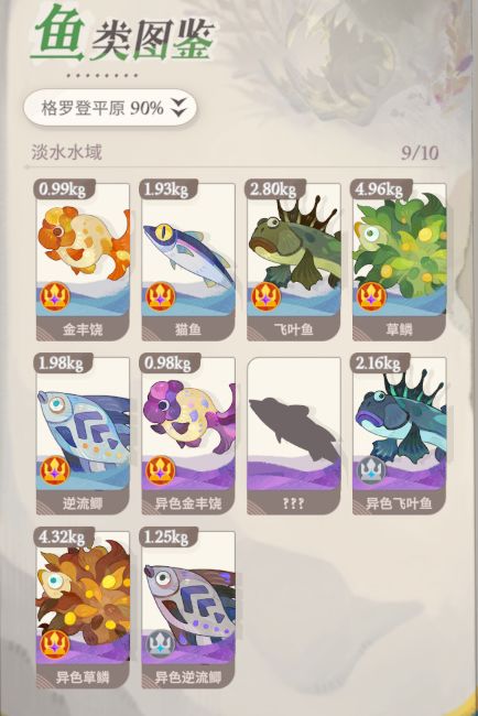 钓鱼大比截图
