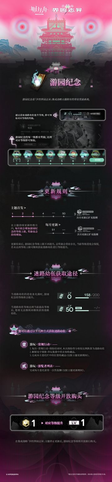 集成战略 「岁的界园志异」 常驻奖励系统前瞻
◆ 【游园纪念】是「岁的界园志异」集成战略主题附有的常驻奖励系统。
◆ 【游园纪念】的每一级都有奖励，达到对应等级即可领取。
◆ 在「岁的界园志异」主题持续更新的数月内，每月初会增加【游园纪念】的等级上限，奖励也会持续增加。
◆ 在「岁的界园志异」主题更新结束后，【游园纪念】等级上限不再提升。总奖励会常驻存在，当前等级进度会保留，若未达到等级上限可继续