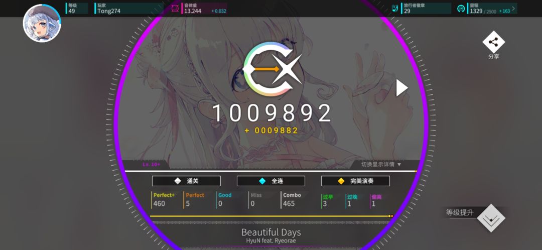 rating14达成! 3