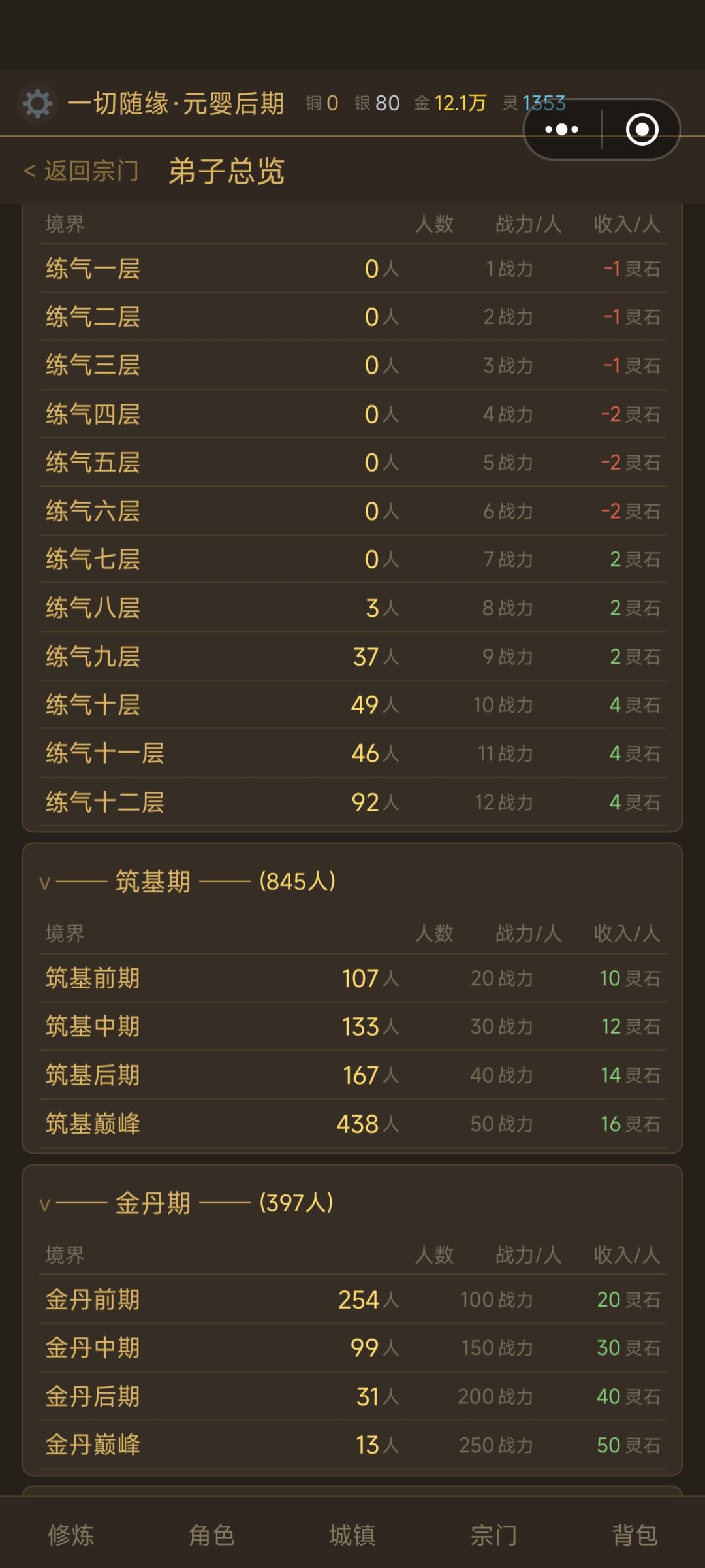 宗门秘境 1