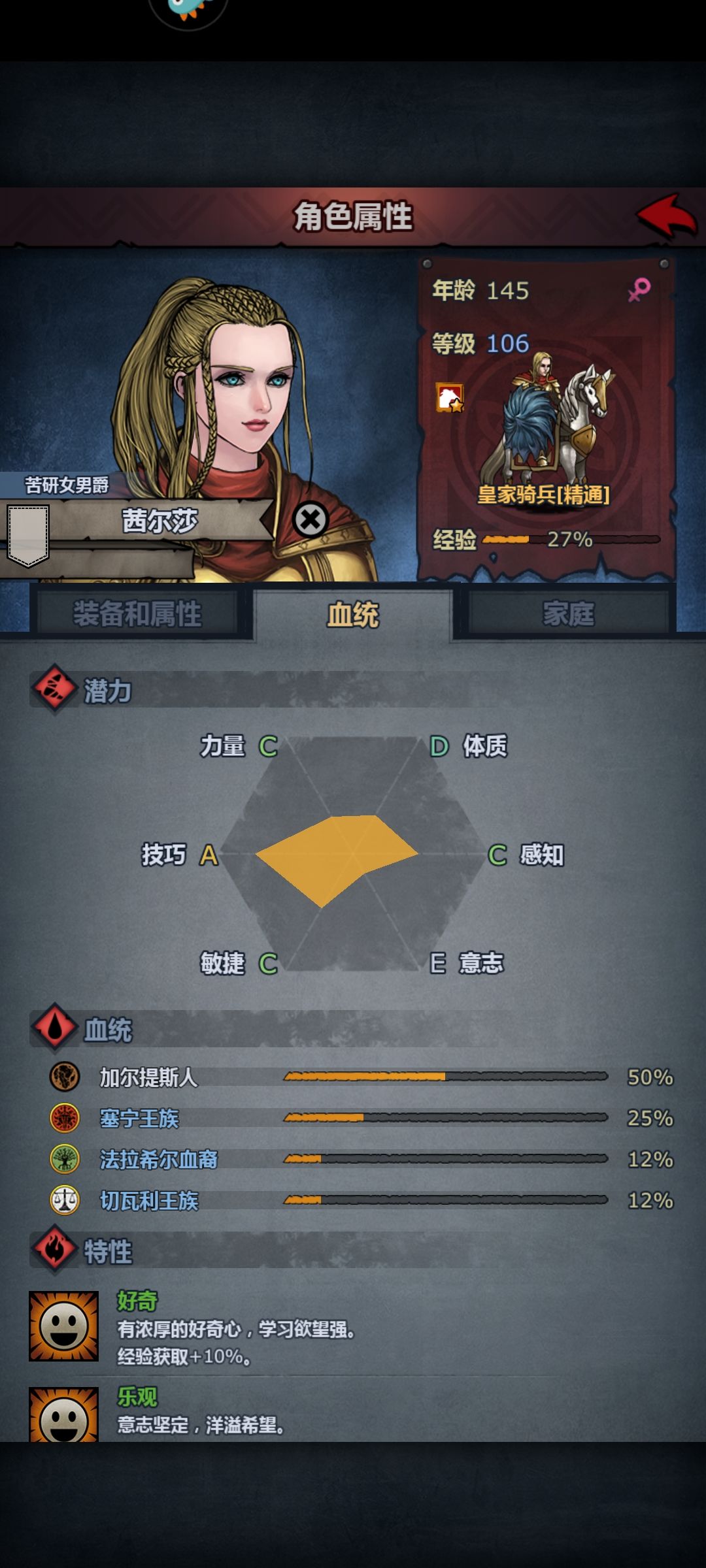 245年过去了,小公主245岁了 1