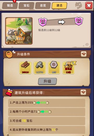 《地牢破坏神》装备锻造篇