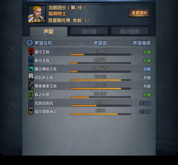 小号卡不氪第一天.644年截图