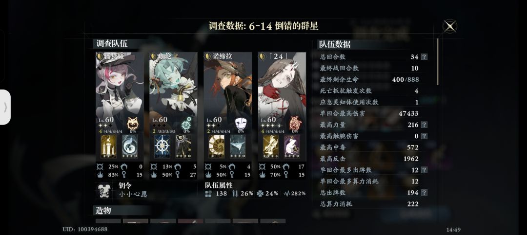 好难打啊…… 2