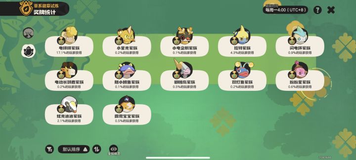 电系精灵草系徽章全通关截图