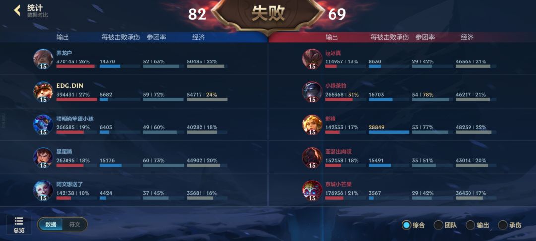 符文大乱斗膀胱局终于让我碰上了 1