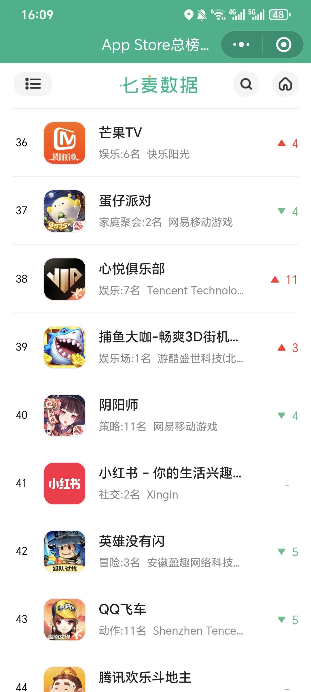阴阳师九周年营收大涨,游戏股爆发 2