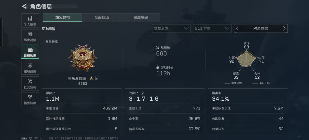 求压力,想有朋友能互相兜底,指导,开玩笑 2