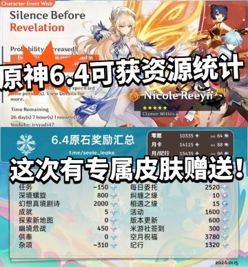 原神6.4可获原石统计曝光 有专属皮肤！