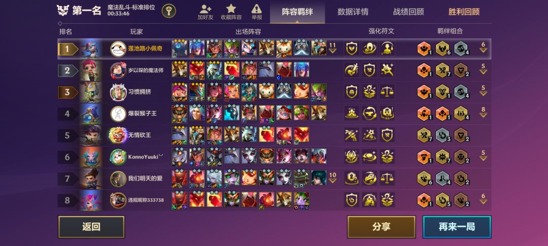 六时光九五截图