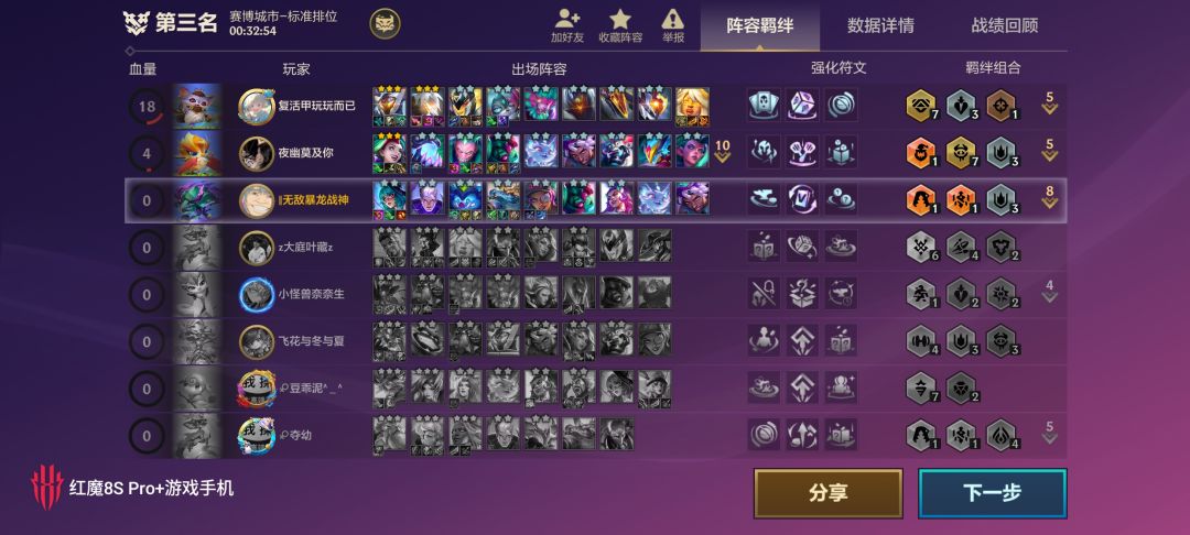 一局七个赌狗 1
