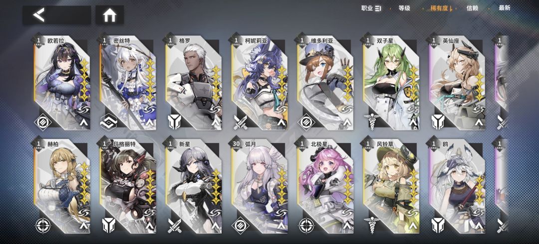 大佬们,这要养谁啊 1