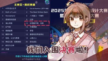 我们做的大学生模拟养成游戏入围游戏创作大赛的决赛啦！