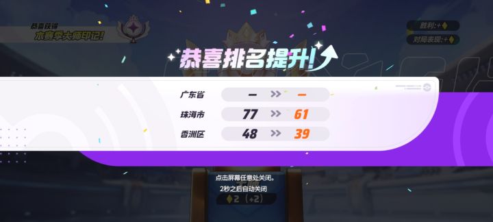终于上大师了😭截图