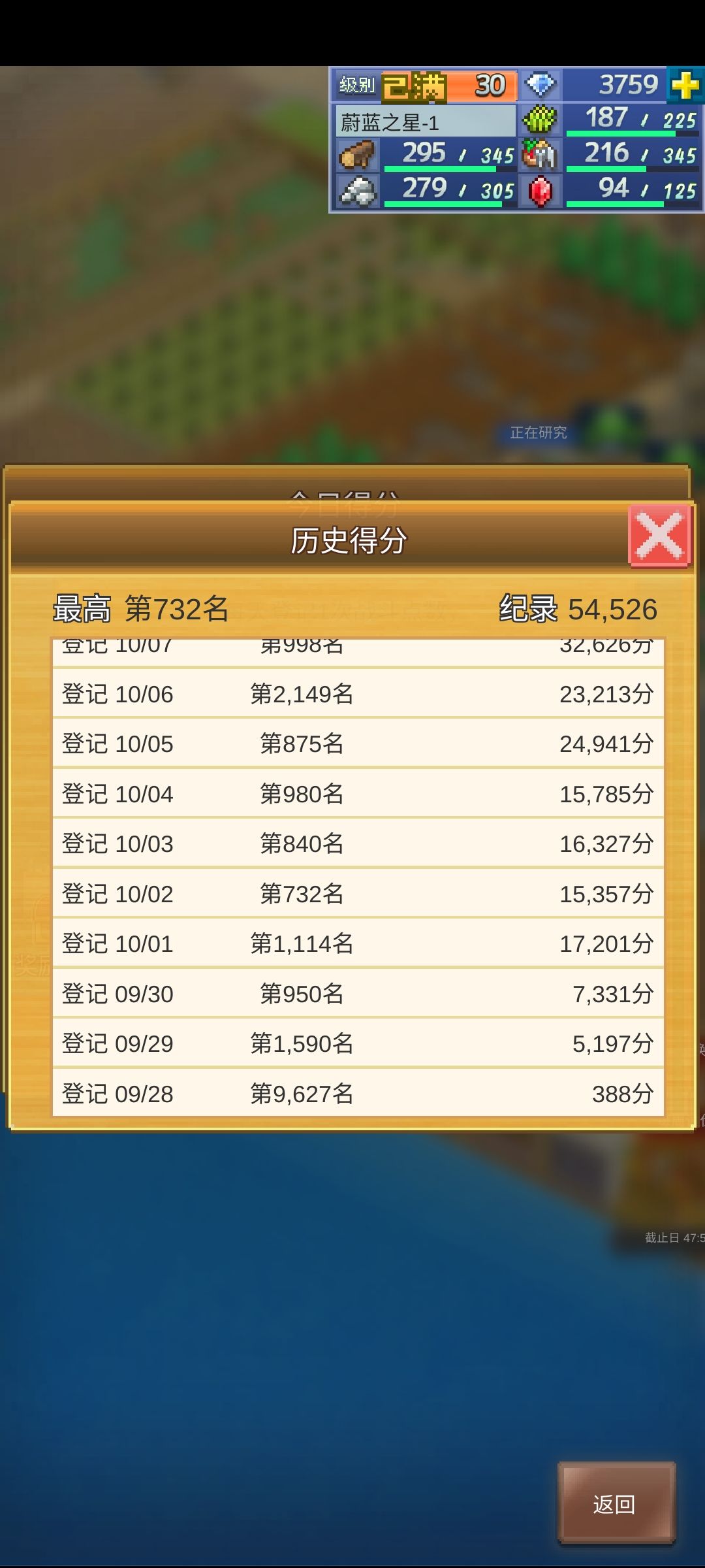 这排名统计到底要多少才能拿到s? 2