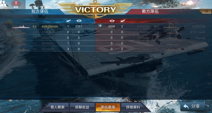 喜欢涂油?截图