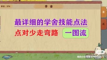 最详细学舍加点一图流