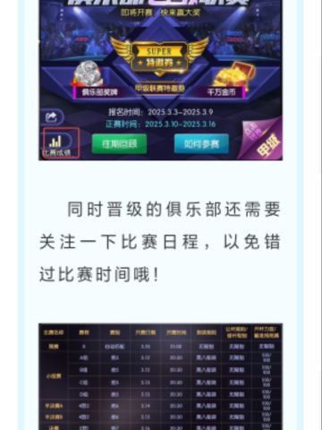 第二十届乙级联赛预赛晋级名单公布