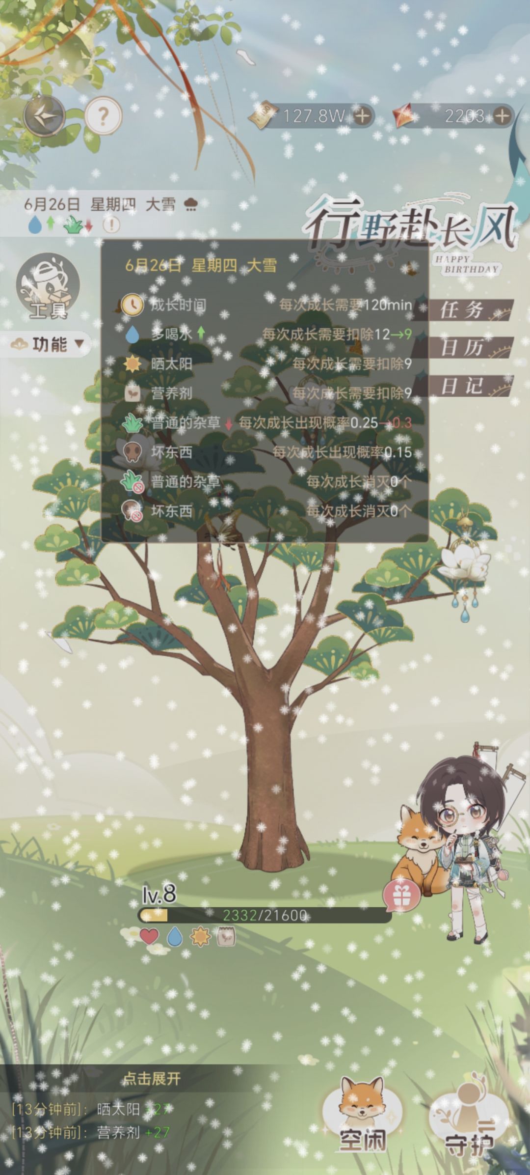 聿聿树不打算养了 2