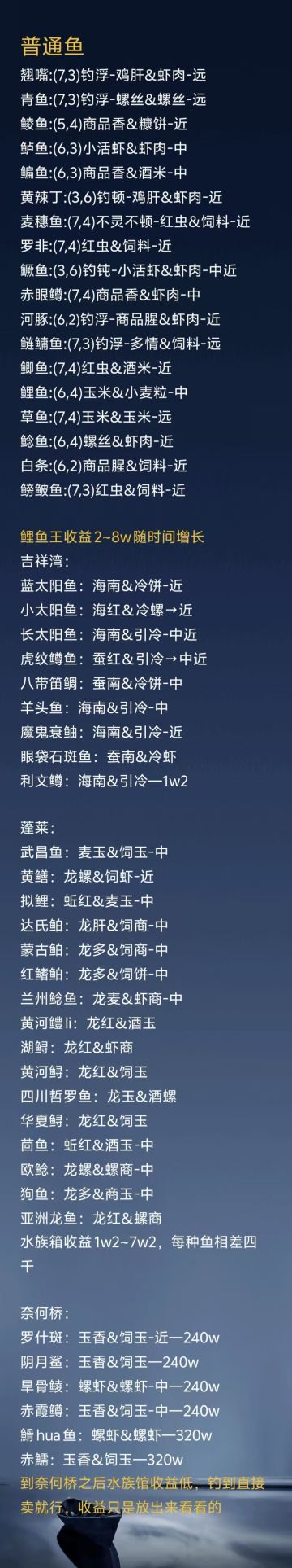 最新攻略：从上手到大闹阴曹地府只需一天