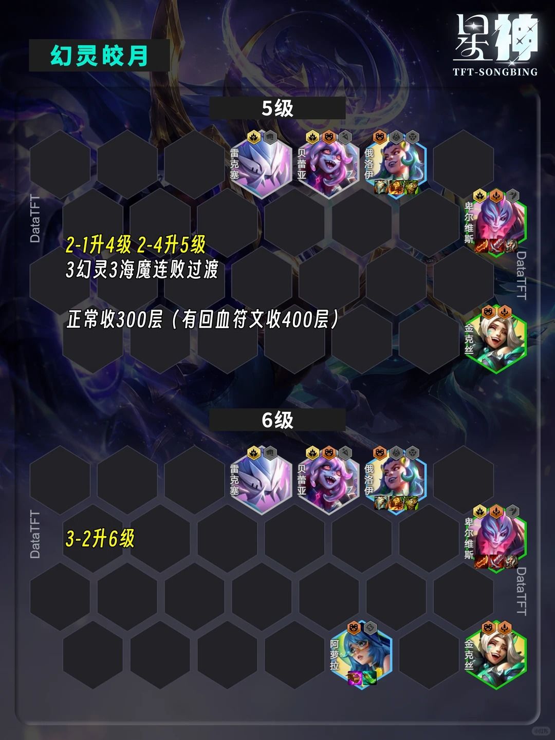 【新幻灵皎月】夏季赛G组登顶阵容 3