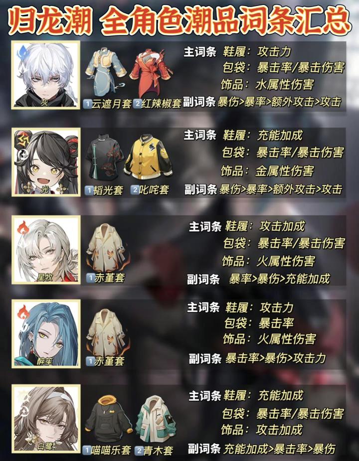 潮品搭配截图