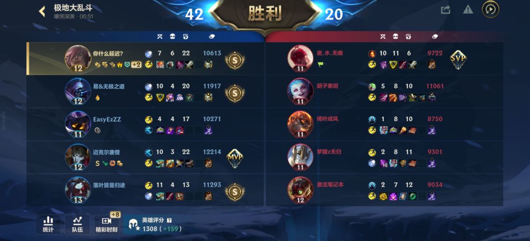 这个弱智游戏就是鼓励你摆烂知道吧 3