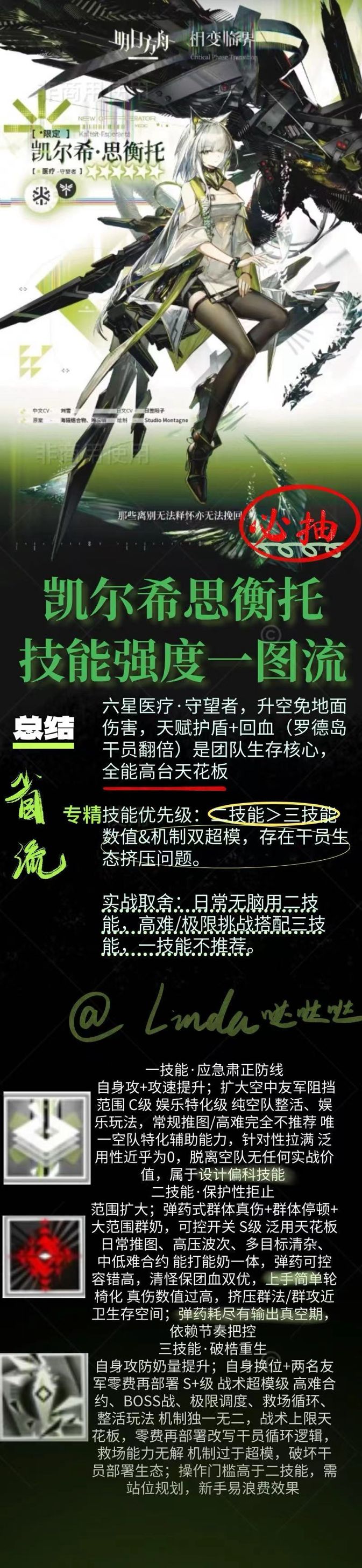 凯尔希思衡托 强度测评一图流截图