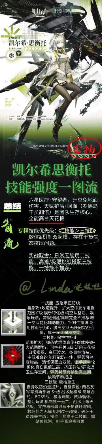 凯尔希思衡托 强度测评一图流